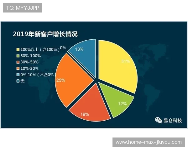 比赛关键时刻数据回顾,比赛时间记录怎么书写